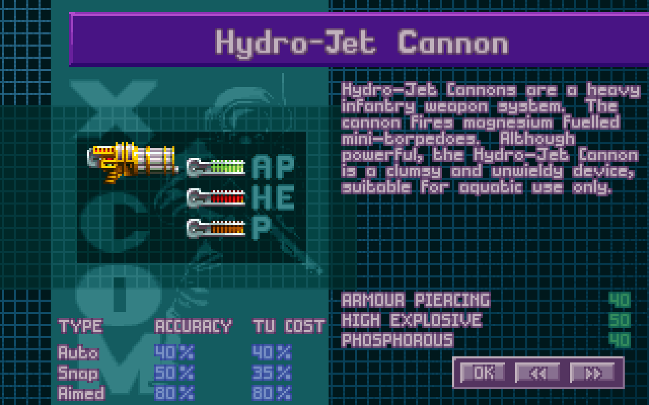 Hydro-Jet Cannon